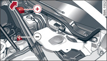 Compartimento del motor: Conexiones para cable de ayuda de arranque y cargador